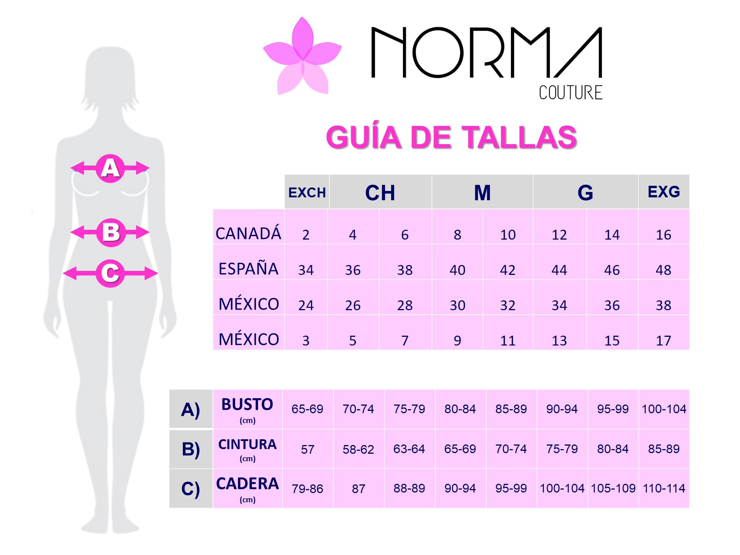 Tallas de best sale vestido de mujer